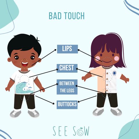 two children standing next to each other with the words bad touch and lips chest between them