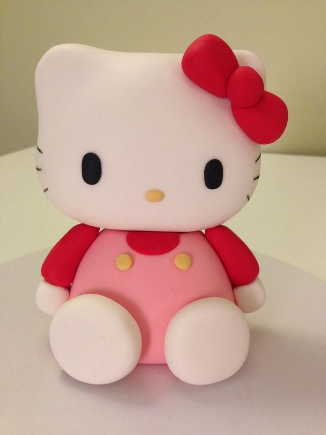 a hello kitty figurine sitting on top of a white table next to a wall