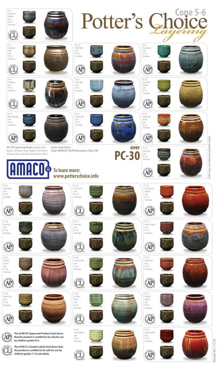 an image of potter's choice poster with different pottery pots and their names on it