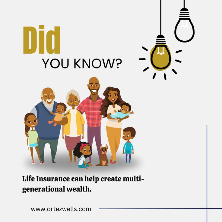 a family with the words did you know? life insurance can help create multi - generational health