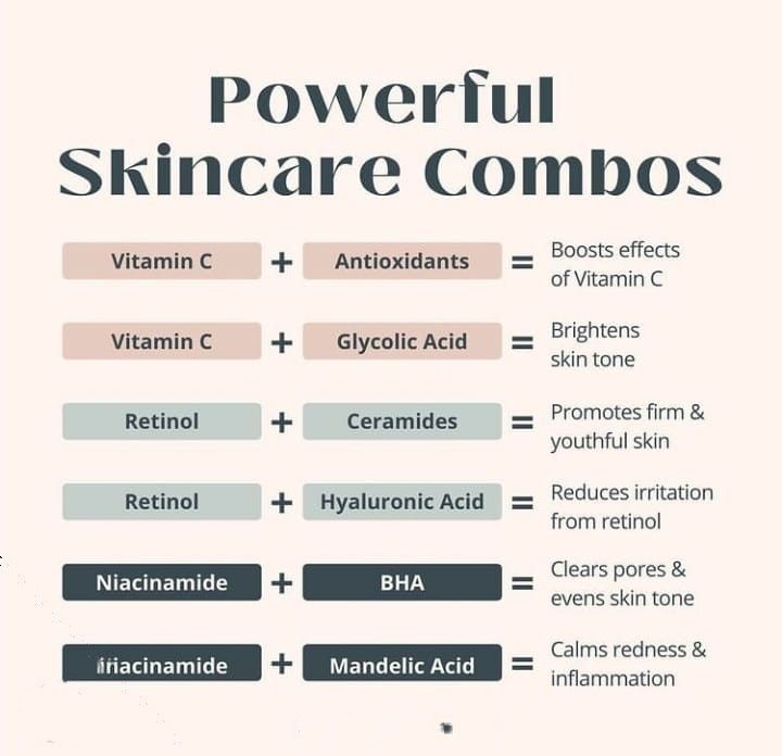 Powerful skincare combos Skin Care For Mixed Skin, Skin Care Ingredients Guide, Skincare Mixing, Skincare Combos, Skin Care Combo, Teen Skincare Routine, Skincare For Combination Skin, Skin Facts, Skin Advice