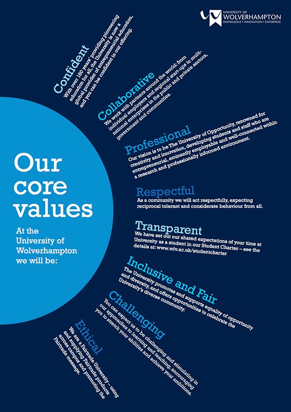 the poster for our core values is shown in blue and white, with words surrounding it