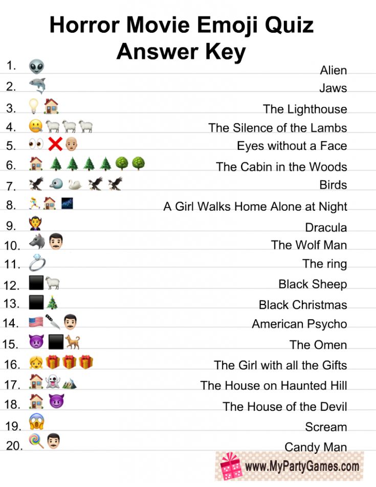 the horror movie emoj quiz answer key is shown in this graphic above it's image