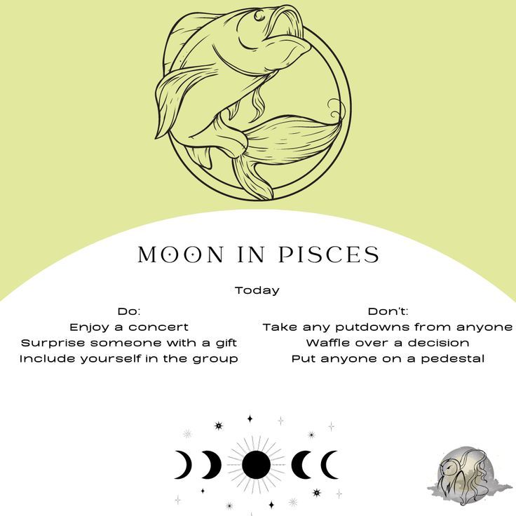 the moon in piscs poster is shown with an image of a fish on it