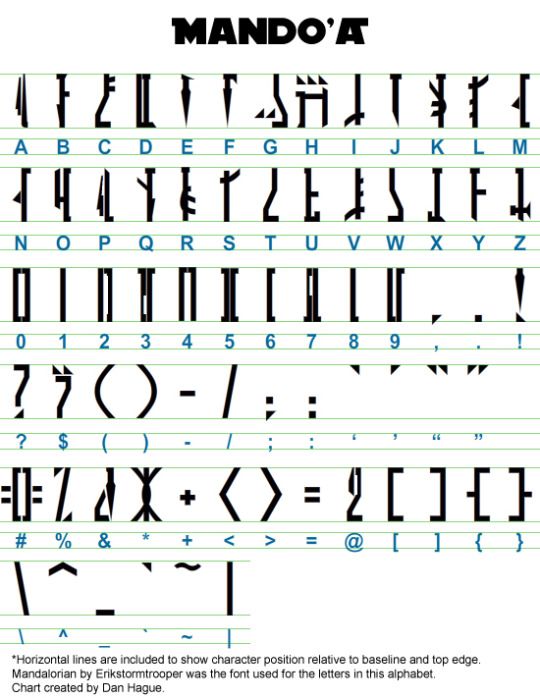 the handwritten font and numbers for many different types of letters, including one that has been