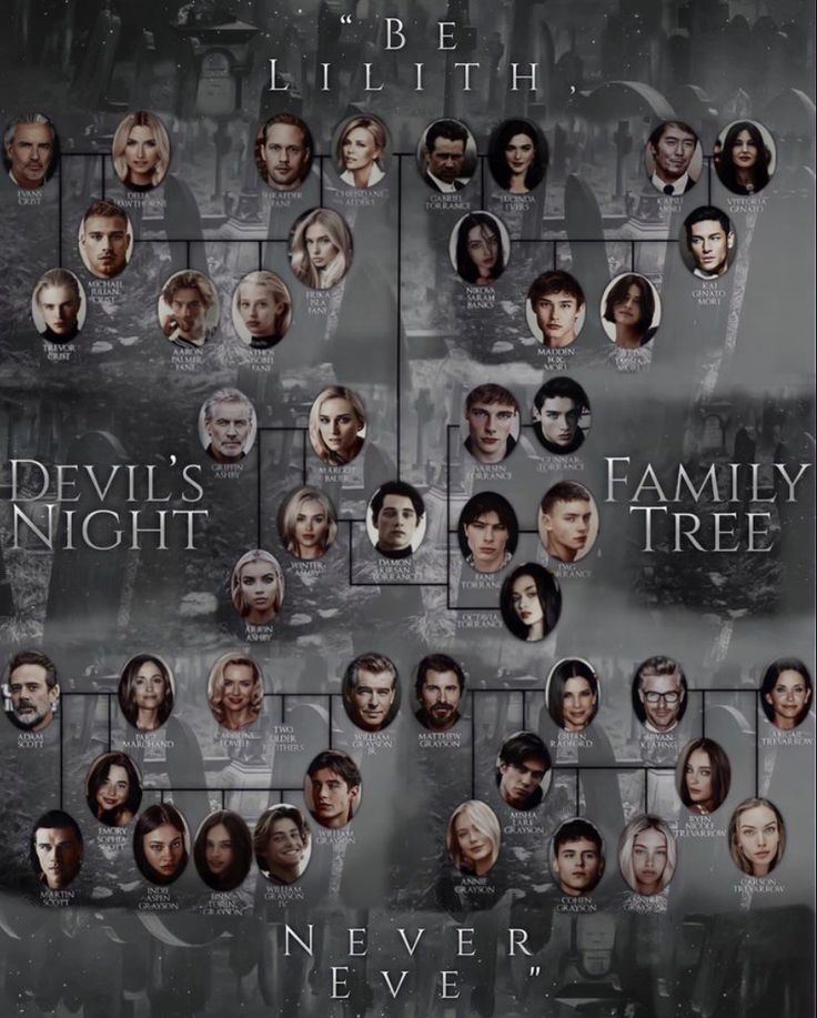 the twilight saga movie poster with many faces and names on it, all in black