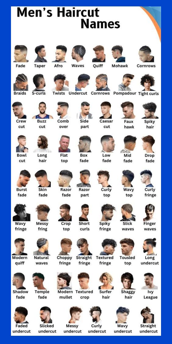 . Find the perfect haircut for your face shape and style with our guide. #menshaircuts #hairstylesformen Guys Haircuts Names, Mens Hairstyles Chart, Haircut Guide For Men, Names Of Haircuts Men, Types Of Hairstyles Men, Types Of Mens Haircut, Male Hairstyles Names, Haircut For Men 2024, Haircut Chart