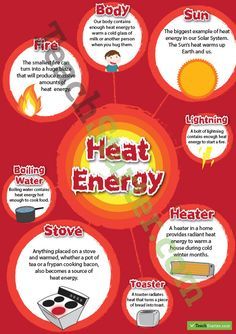 the benefits of heat energy for your body and soul info poster, health posters, health tips, health information, health care, health activities, healthy life hacks, health tips, health tips, health tips, health choices, health