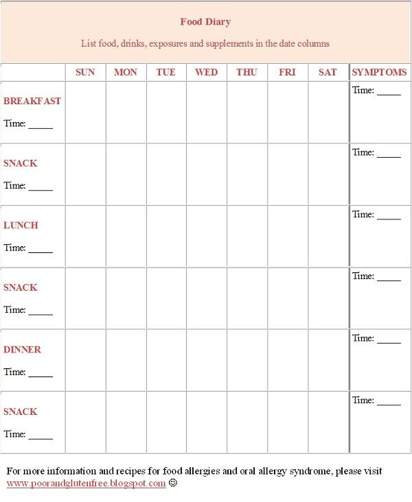 Poor and Gluten Free (with Oral Allergy Syndrome): New Food and Pollen Allergy Charts, plus a Food Allergy Diary! Food Allergy Rash, Diary Printable, Pollen Allergy, Food Diary Template, Food Sensitivity, Diary Template, Printable Food, Latex Allergy, Pollen Allergies