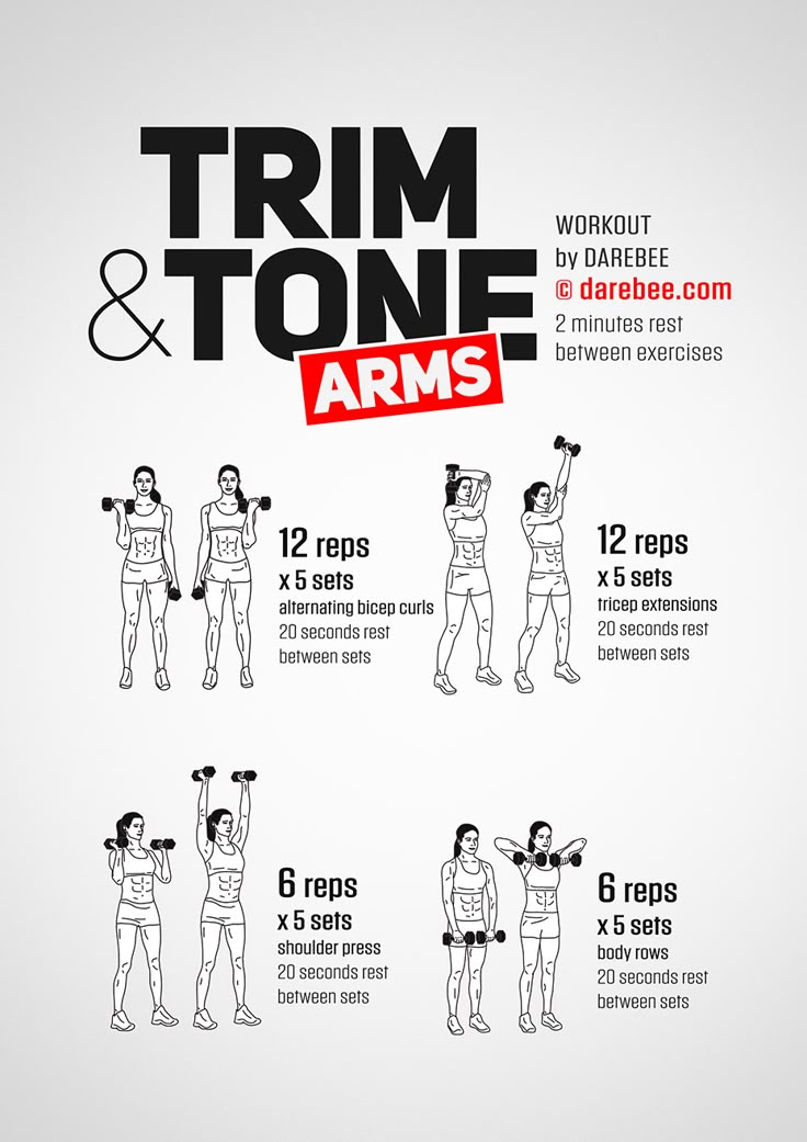 a poster showing how to use the arm and trim tone arms for strength training