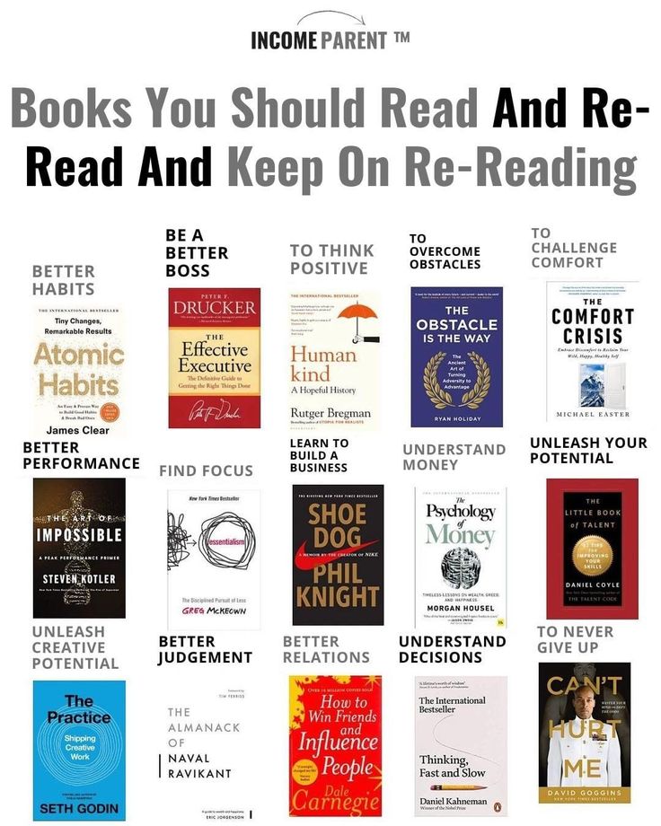 books you should read and re - reading to keep on r e - reading time