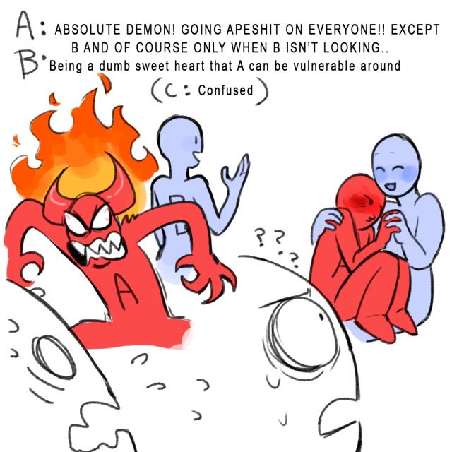 an image of some cartoon characters with fire on their face and the caption above it