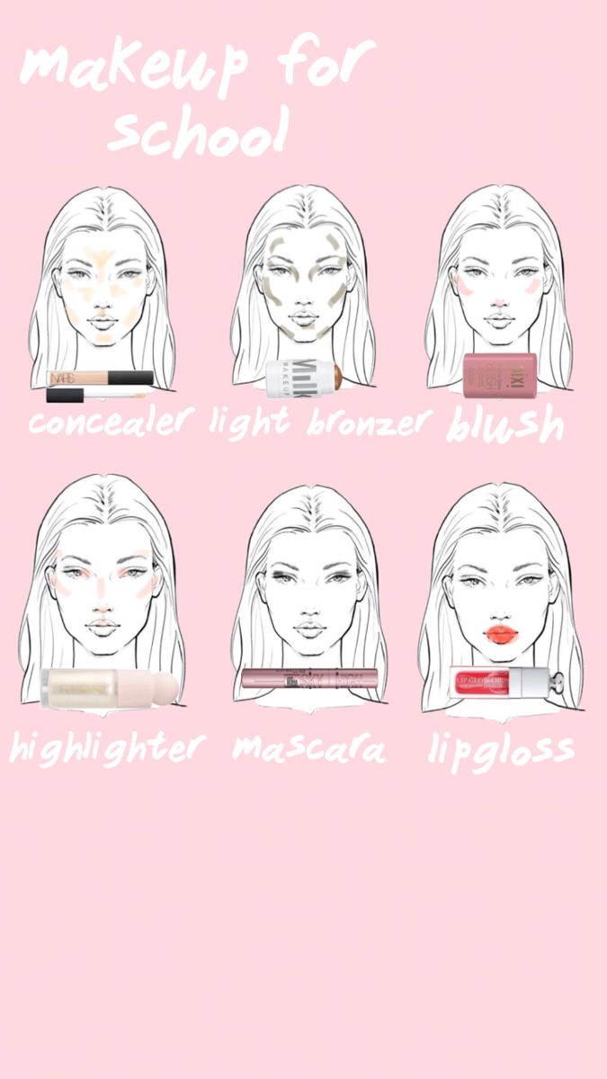 Easy School Makeup, Makeup For School, Makeup Routine Guide, Preppy Makeup, Makeup Charts, Light Makeup Looks, Makeup Order, Prom Eye Makeup, Learn Makeup