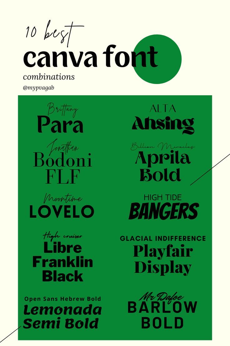 an advertisement with different font and numbers on the front page, including one that says canva