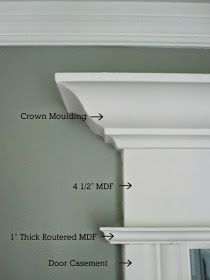 the crown moulding is shown with measurements