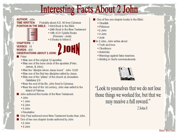 an interesting fact about 2 john on the page in this book, it is important to read