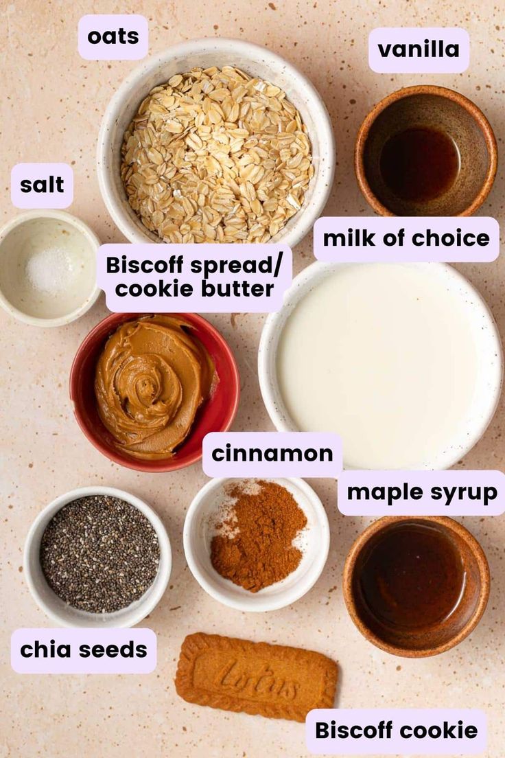 an image of ingredients to make peanut butter