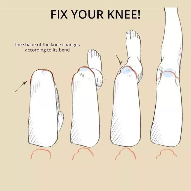 how to draw feet and ankles for beginners step by step drawing instructions with pictures