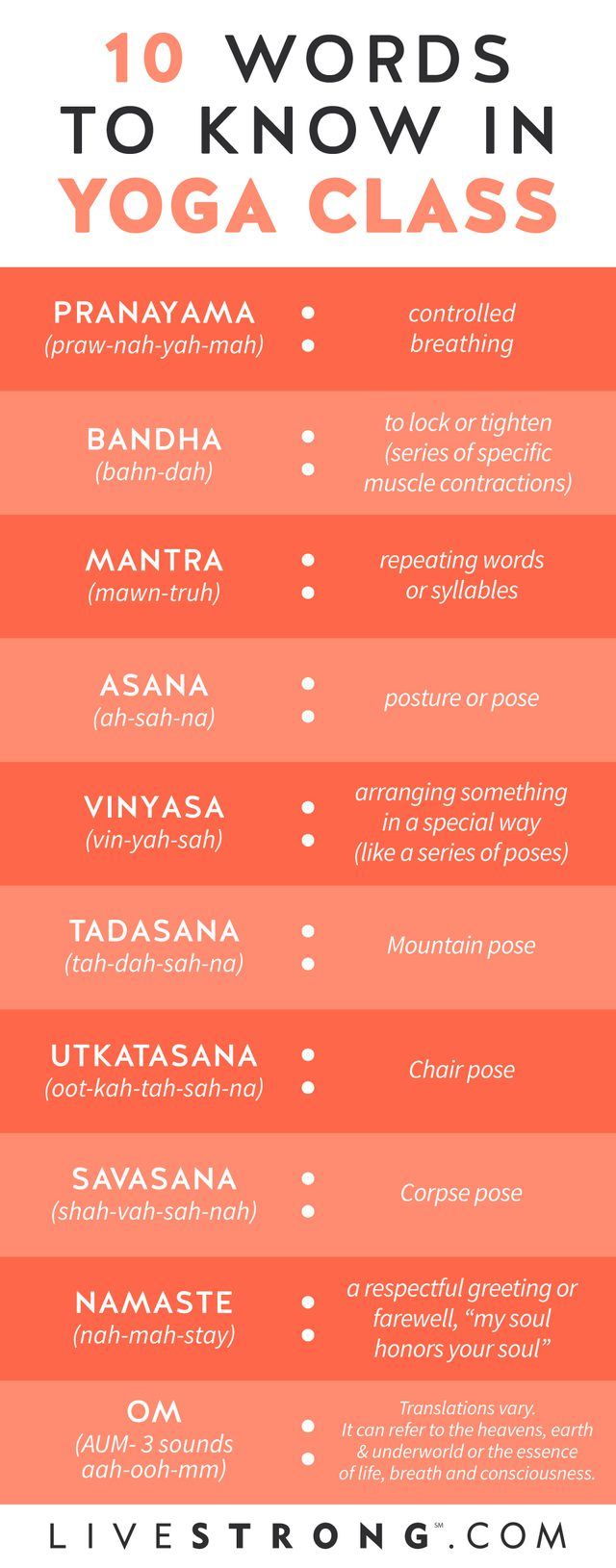 the ten words to know in yoga class on an orange and white background with text overlay