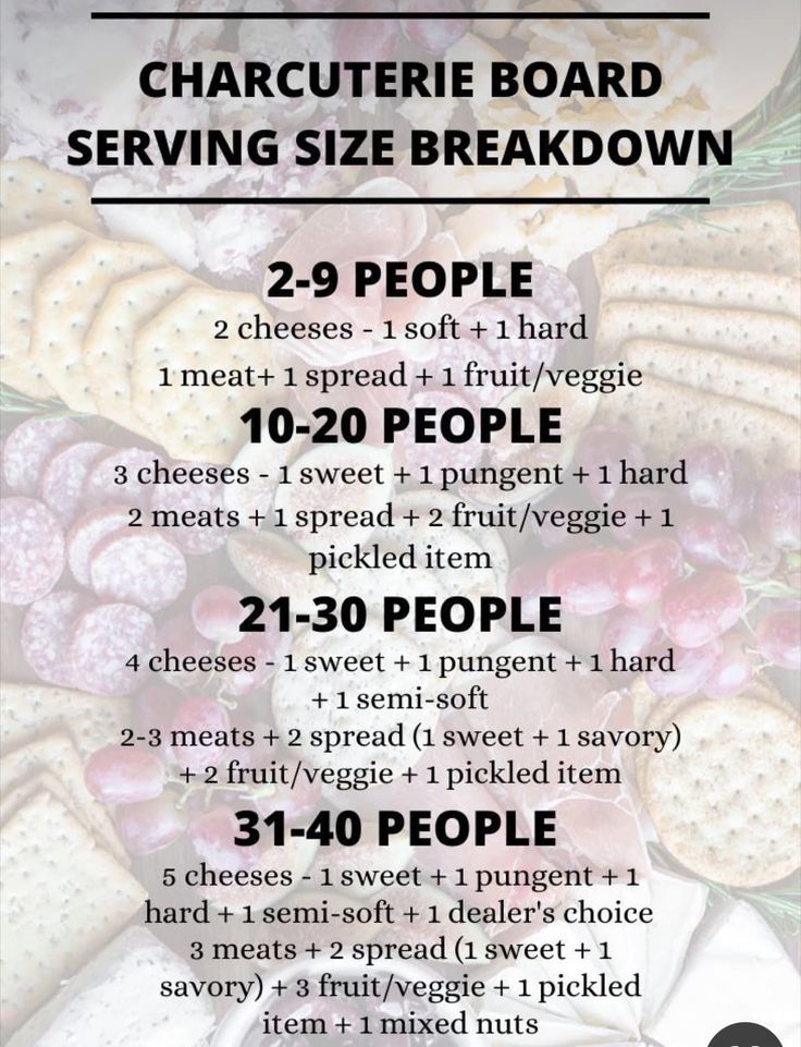 a poster with the instructions for how to make a cheese board serving size breakdown