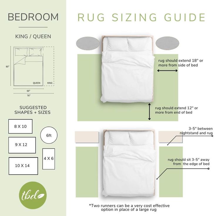 the bed room rug sizing guide is shown with instructions to make it easy and comfortable