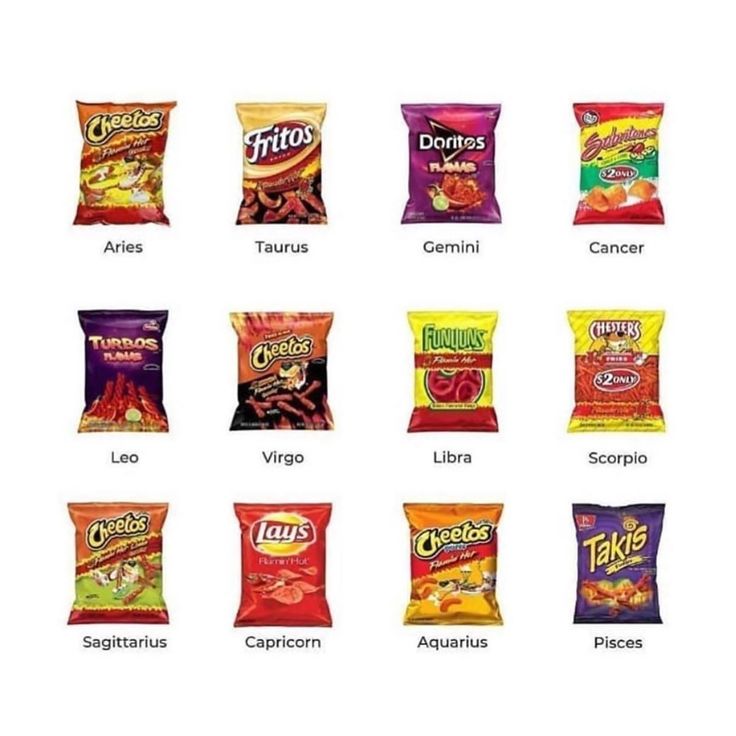 the zodiac signs as spicy chips are shown in this graphic above it is an image of different types of snacks