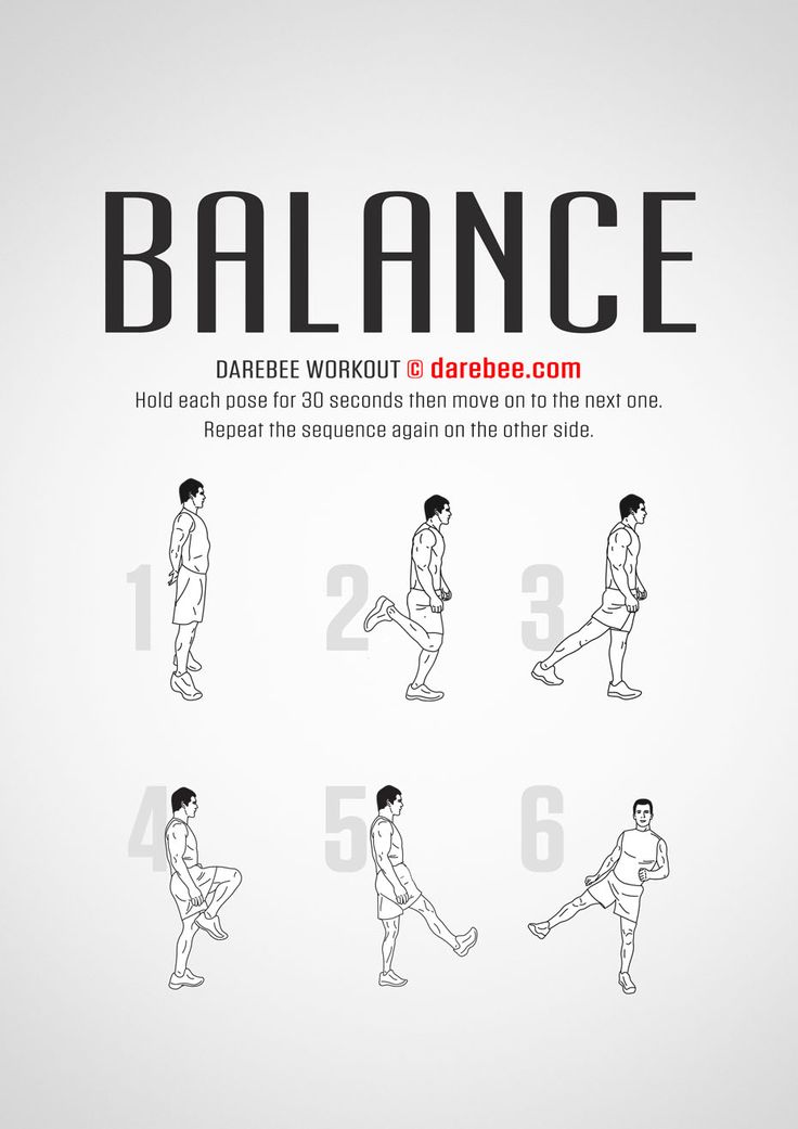 an illustrated poster showing how to do balance