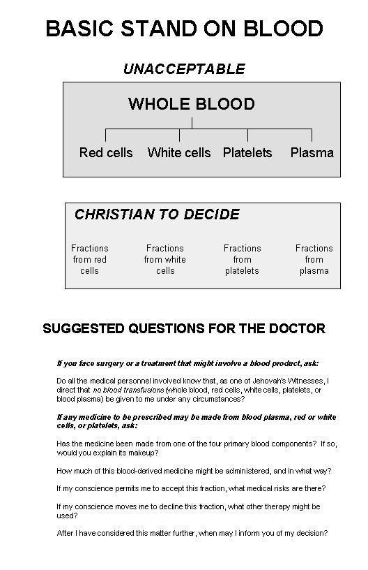 the basic instructions for an unicefiable blood vessel, with text on it