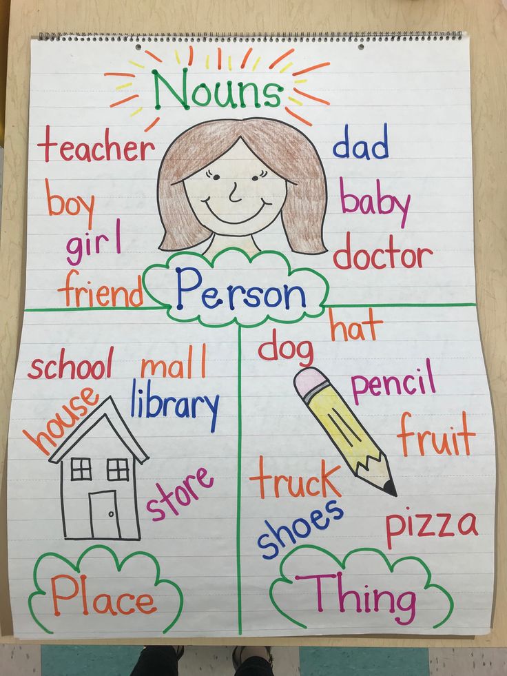 a child's hand is holding up a poster with words and pictures on it