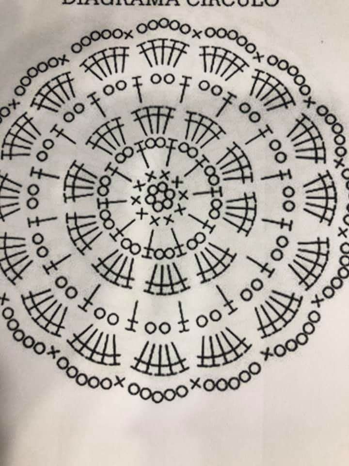 an image of a black and white drawing on paper with the words brachama circle written in cursive writing