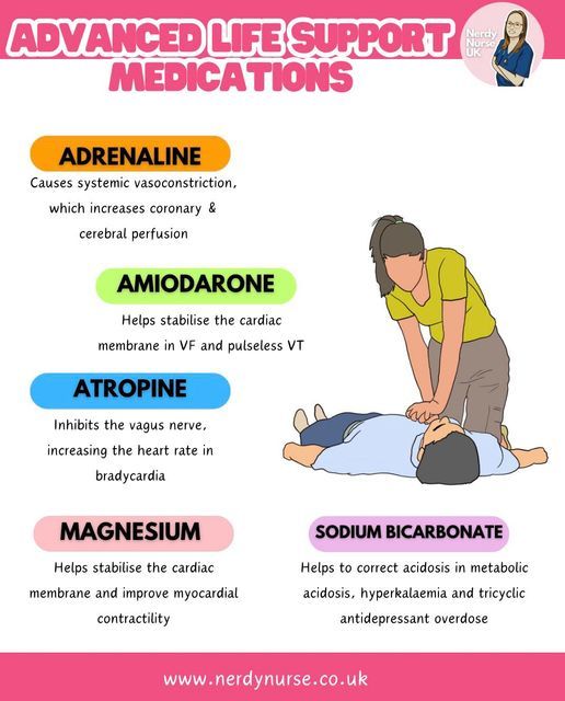 a poster with instructions on how to use an advanced life support medications