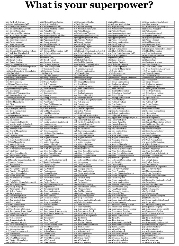 a table with the words what is your super power?