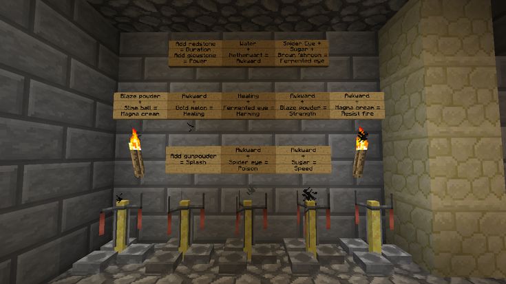 a screenshot of a minecraft server's room with several items on the walls