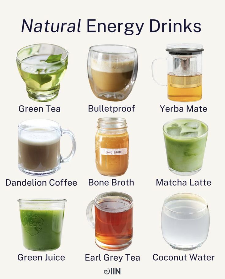 the different types of drinks are shown in this poster, which includes green tea, lemonade