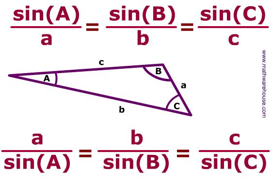 two triangles are shown with the same side lengths