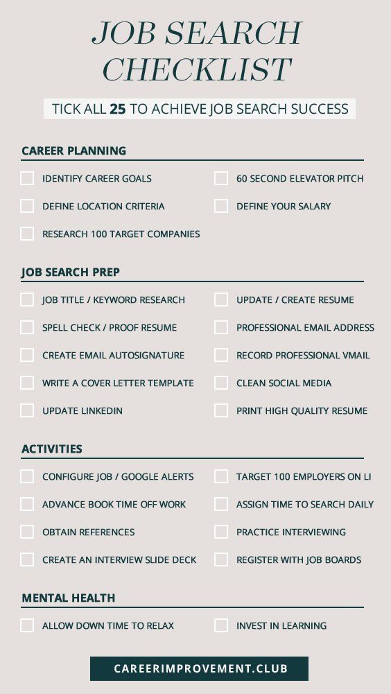 Checklist for job seekers, free printable for jobseekers, 25 check boxes for job seekers to tick off when searching for work. checklist. Job Search Action Plan Template, Job Search To Do List, Indeed Job Search, Job Training Activities, How To Search For A Job, Work From Anywhere Jobs, Job Organization Tips, Job Ideas Career List For Women, List Of Talents And Skills