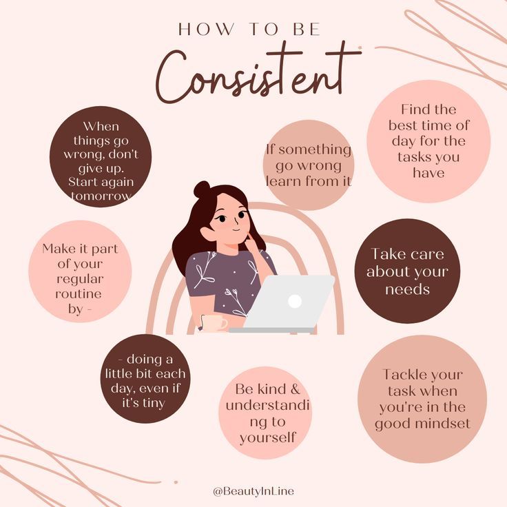 Cute Tips, Self Care Bullet Journal, Life Guide, Be Consistent, Branding Tips, Awareness Campaign, Character Quotes, Teen Life Hacks, How To Stop Procrastinating