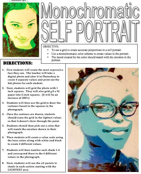 the front page of an article about self portrait