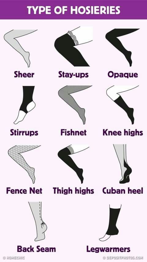 the different types of stockings are shown in this chart