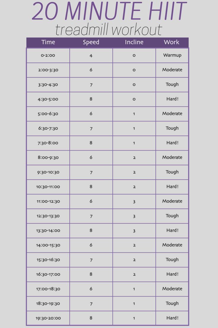 the 20 minute workout plan is shown in purple and white, with numbers on each side