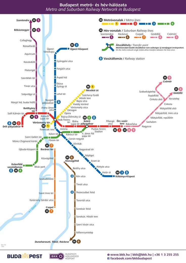 the metro map for madrid, spain