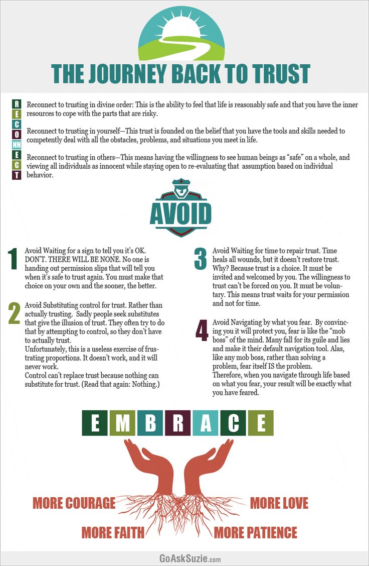 I Want to Trust Again, But How Exactly Does One Learn to Trust Again? - GoAskSuzie.com Learning How To Trust, How To Trust People, How To Trust, How To Trust Again, How To Learn To Trust Again, How To Trust God, How To Gain Trust Back In A Relationship, How To Work On Trust In A Relationship, How To Trust Again Relationships