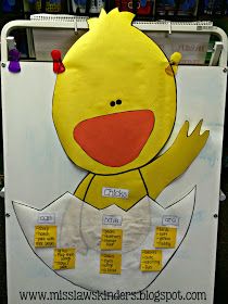 a bulletin board with an image of a yellow bird on it's back and words in the middle