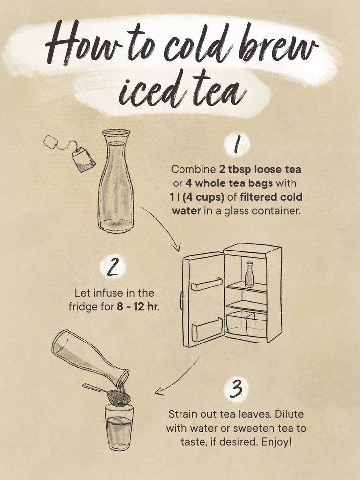 the instructions on how to use cold brew tea