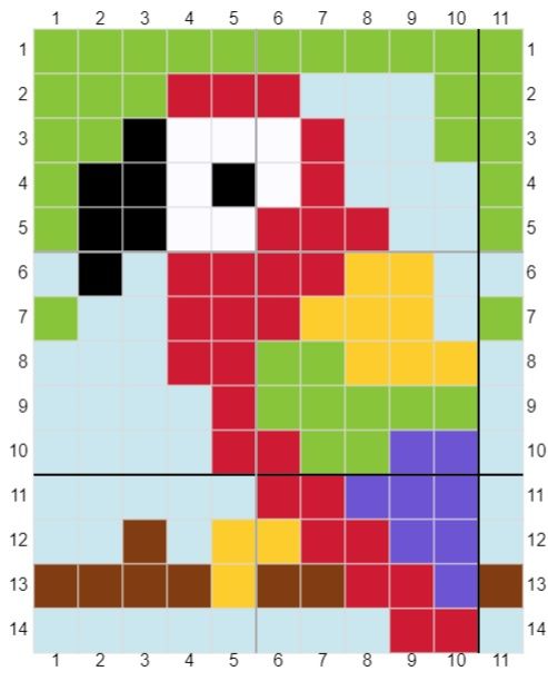 an image of a pixellated bird with numbers on the bottom and one in the middle