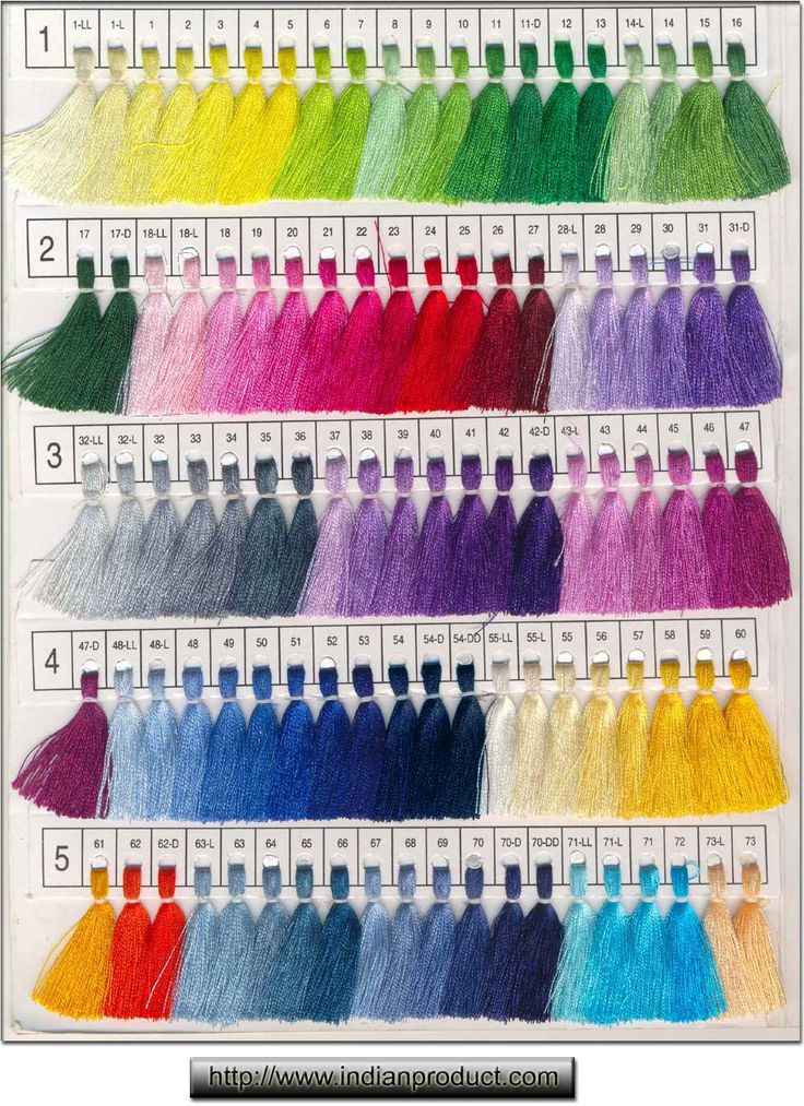 the color chart for each hair type