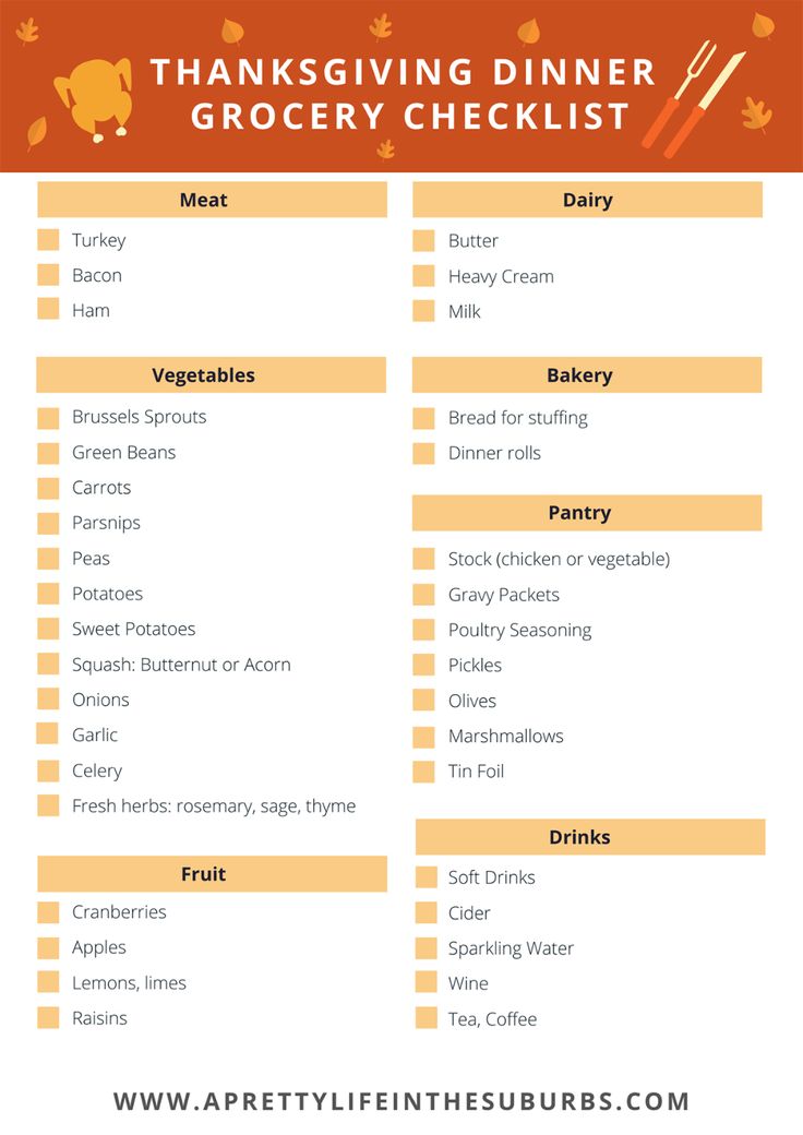 the thanksgiving dinner grocery checklist is shown in orange and white, with text overlay