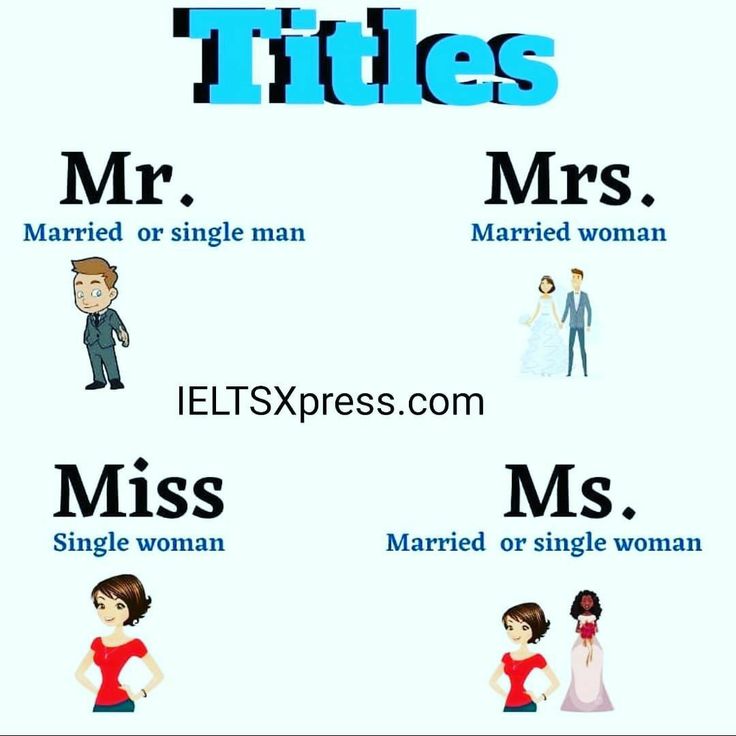 the different types of women and men are shown in this graphic above it is an image of