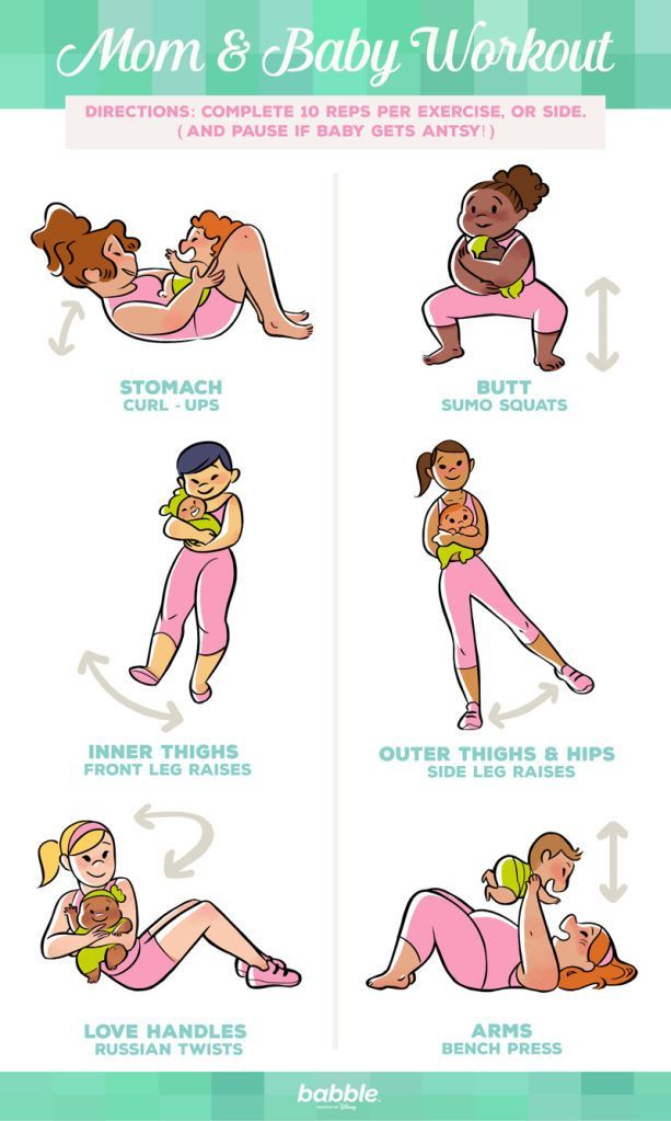 a poster showing how to do yoga for women with different postures and body shapes