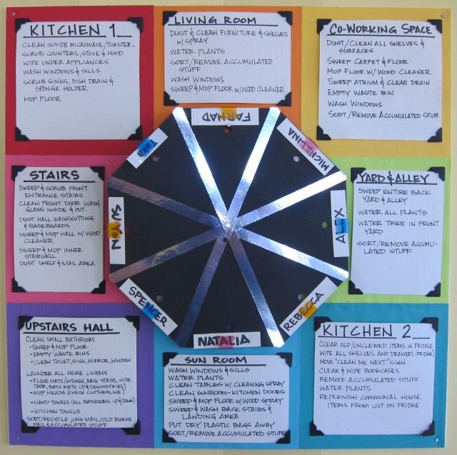 a clock made out of different types of paper and some writing on the front of it